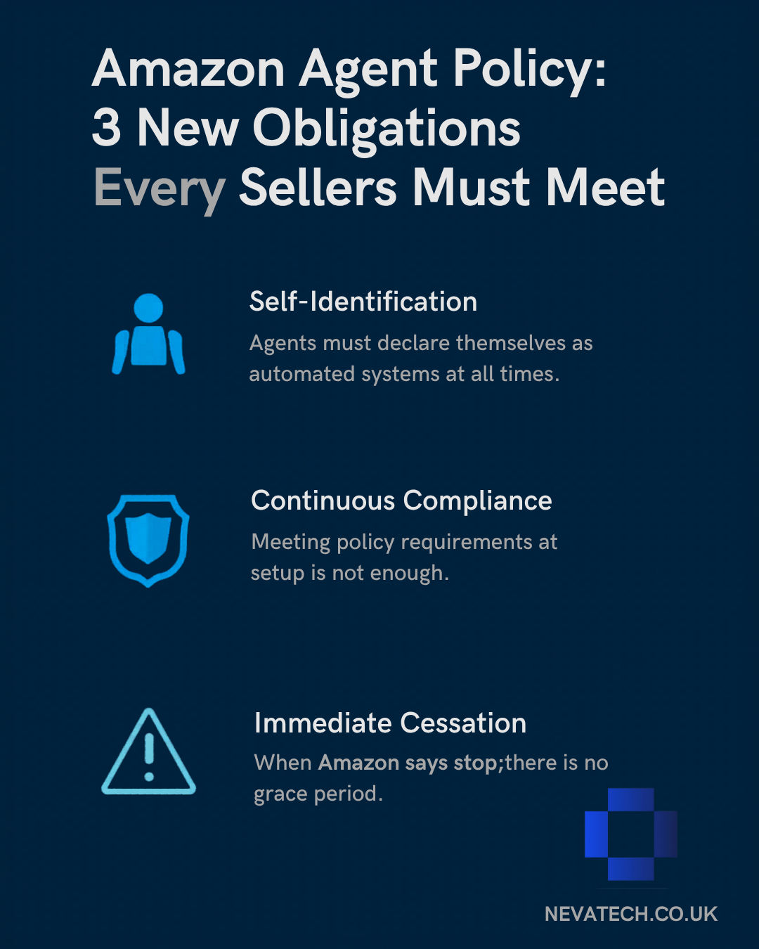 Amazon SP-API Agent Policy compliance overview